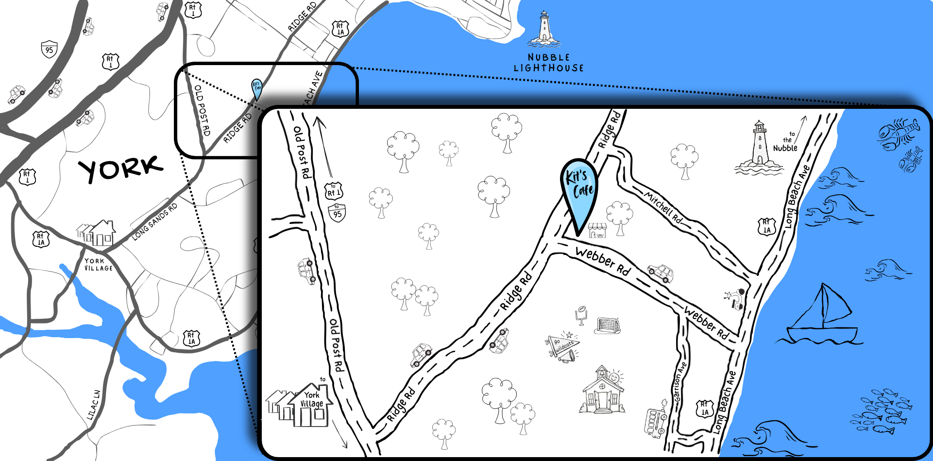 Hand-drawn map showing Kit's Cafe at Grateful Gardens on Webber Rd, York, Maine